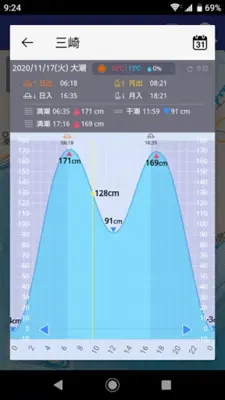 海釣図V android App screenshot 9