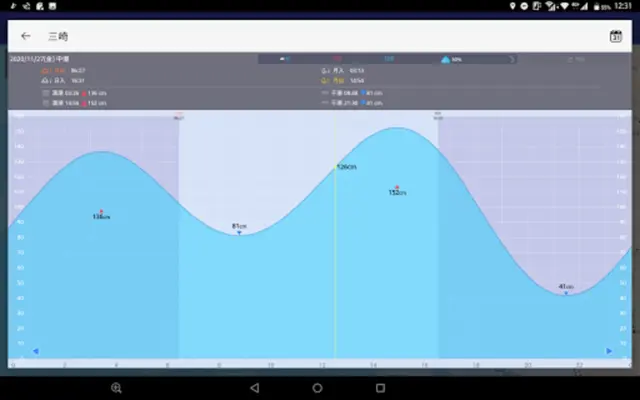 海釣図V android App screenshot 1